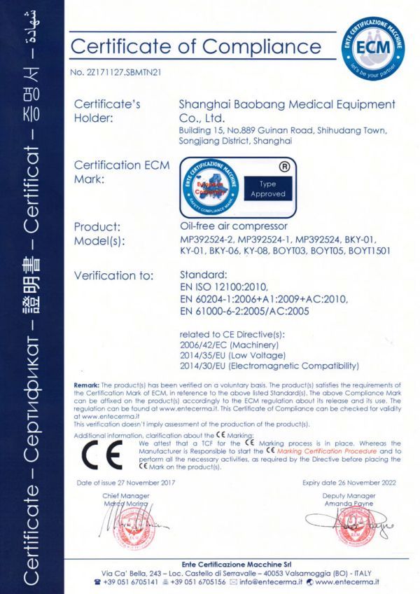 CE-Certificate-Air-compressor